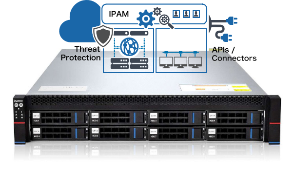 1架構(gòu)圖DNS，DHCP和IP地址管理解決方案